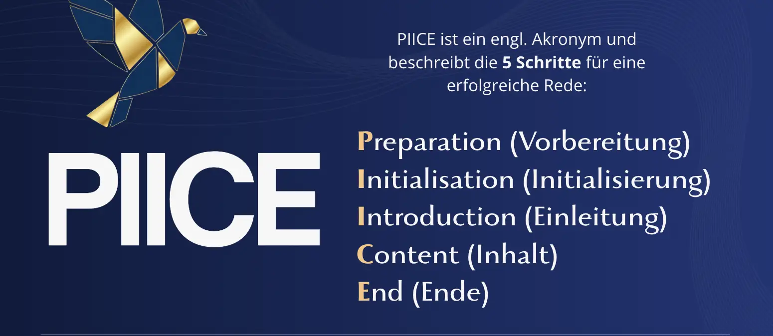 PIICE Methode 5 Schritte